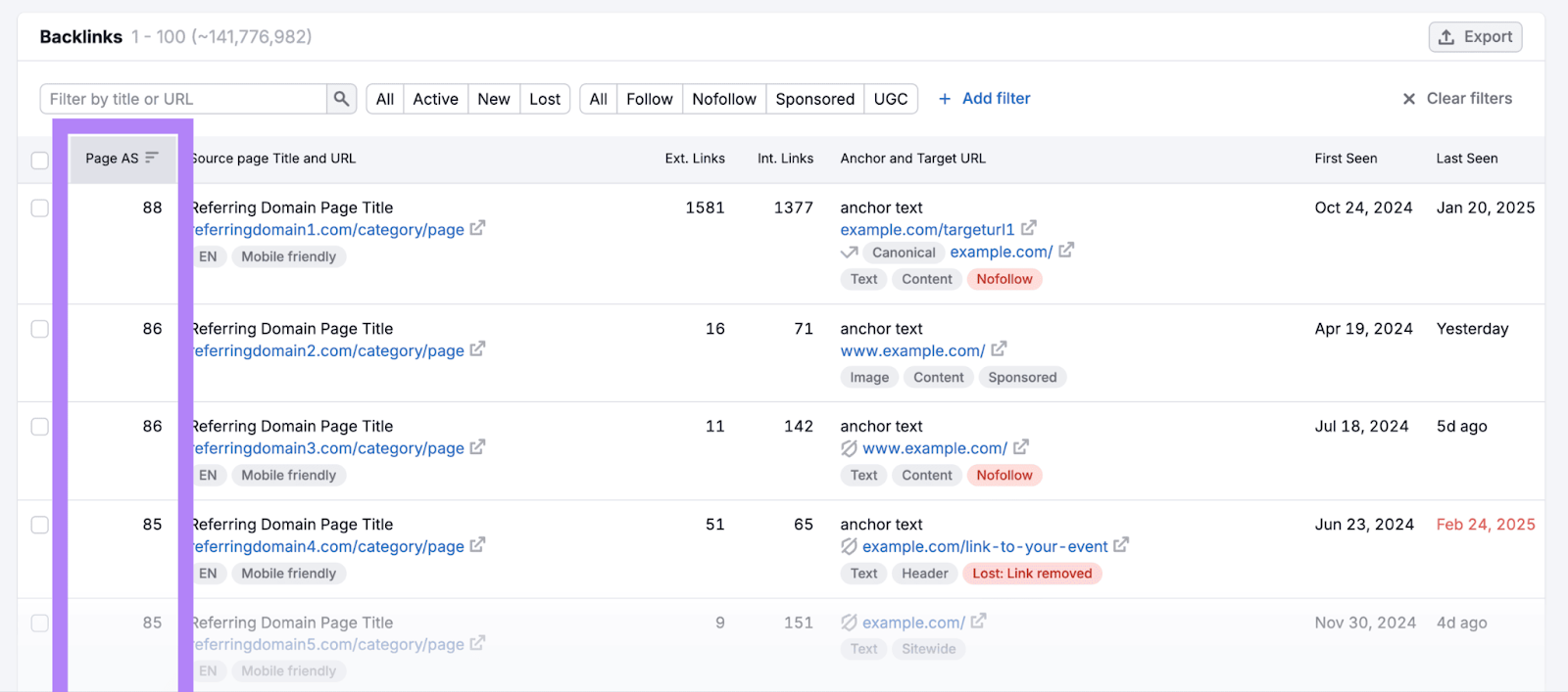 Authority score of referring domains in Backlinks Analytics