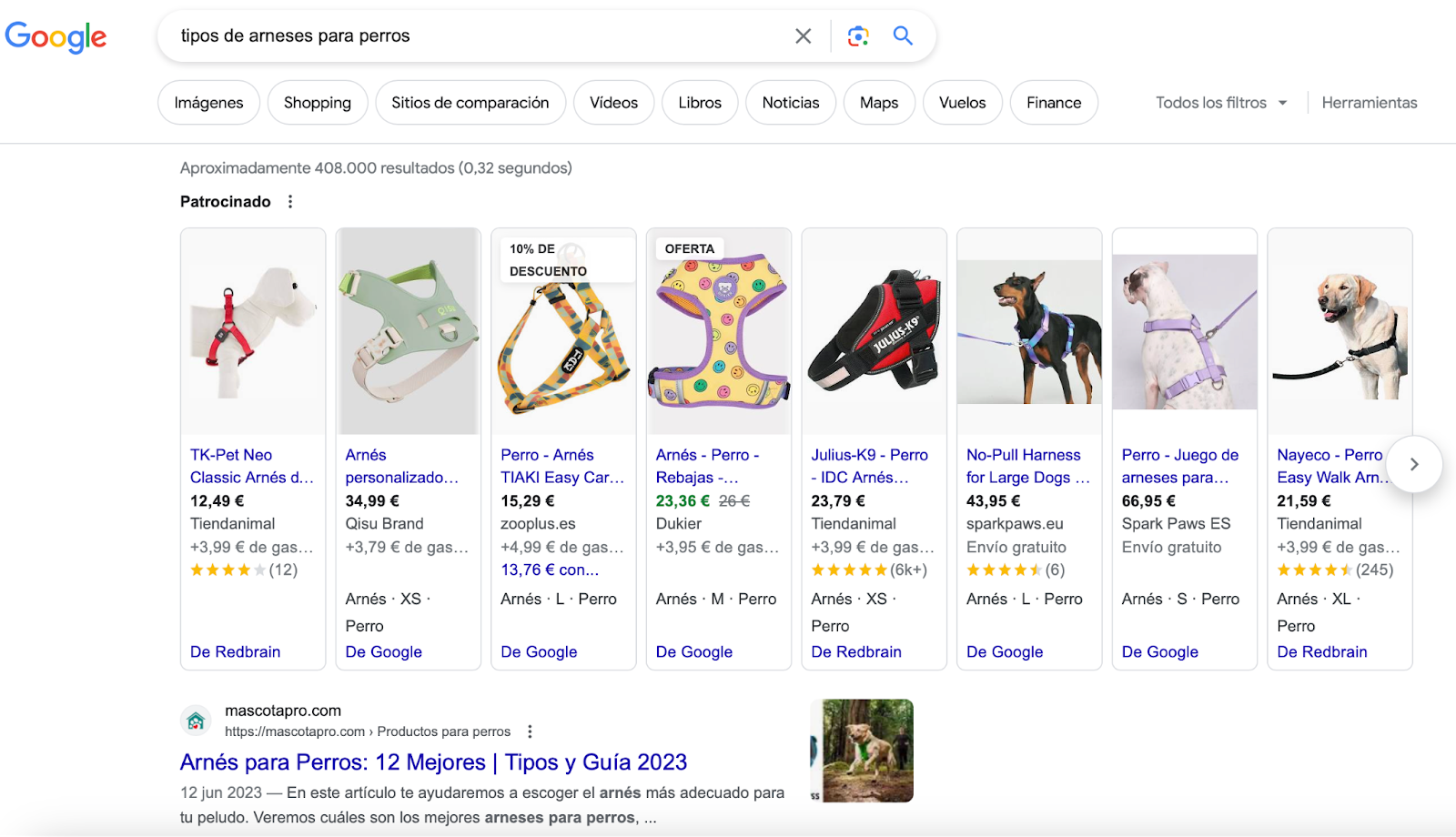 SERP de tipos de arneses para perros