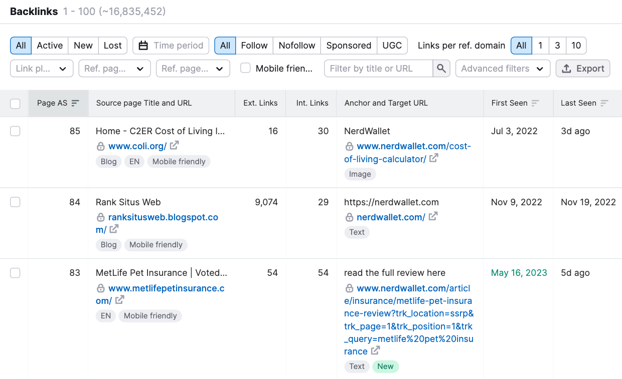 Herramienta Backlinks de Semrush