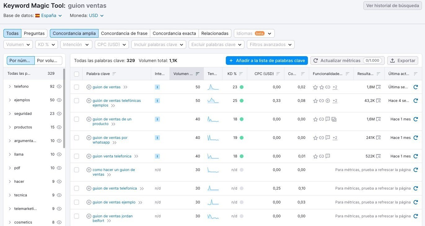 Keyword Magic Tool Semrush
