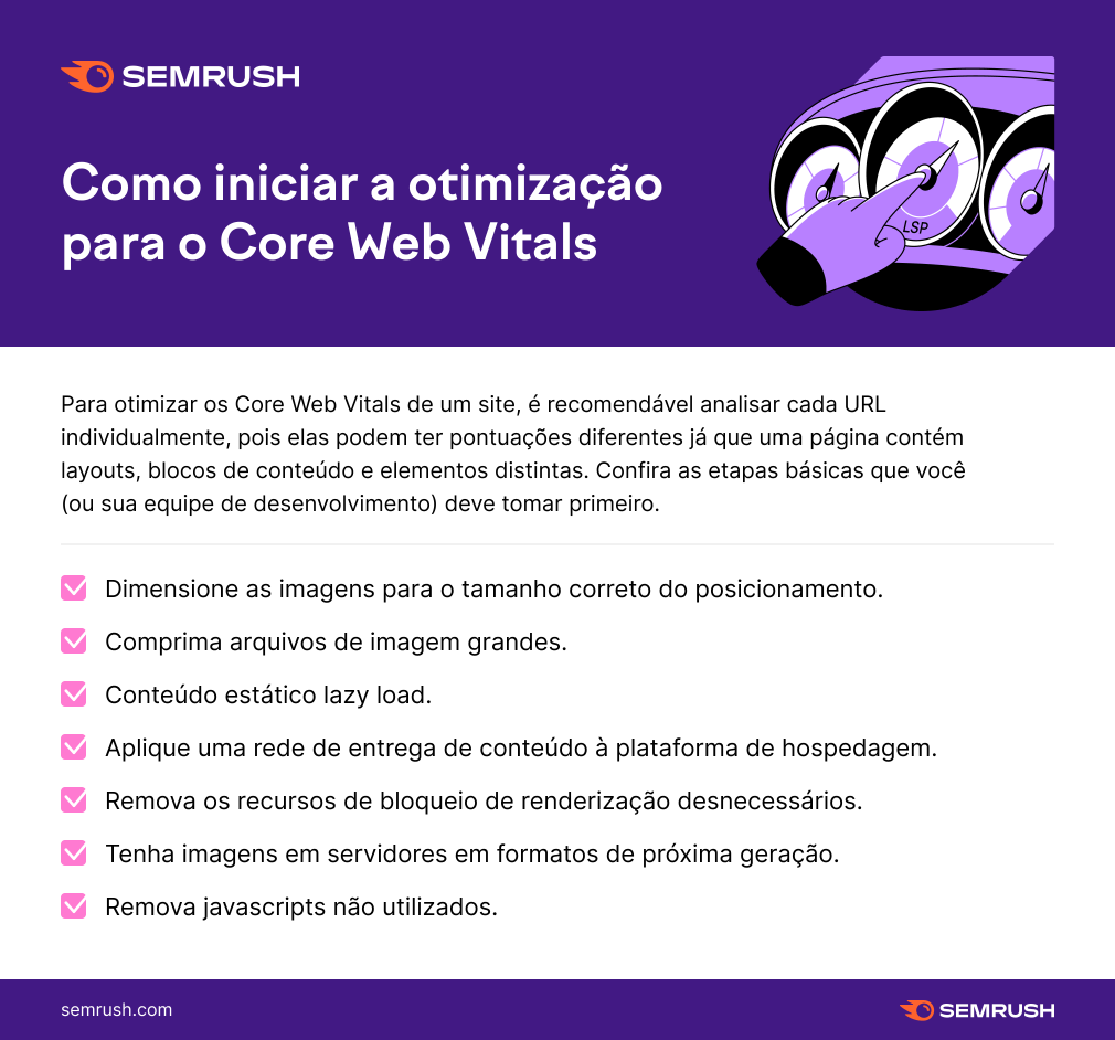 checklist com melhorias para o core web vitals