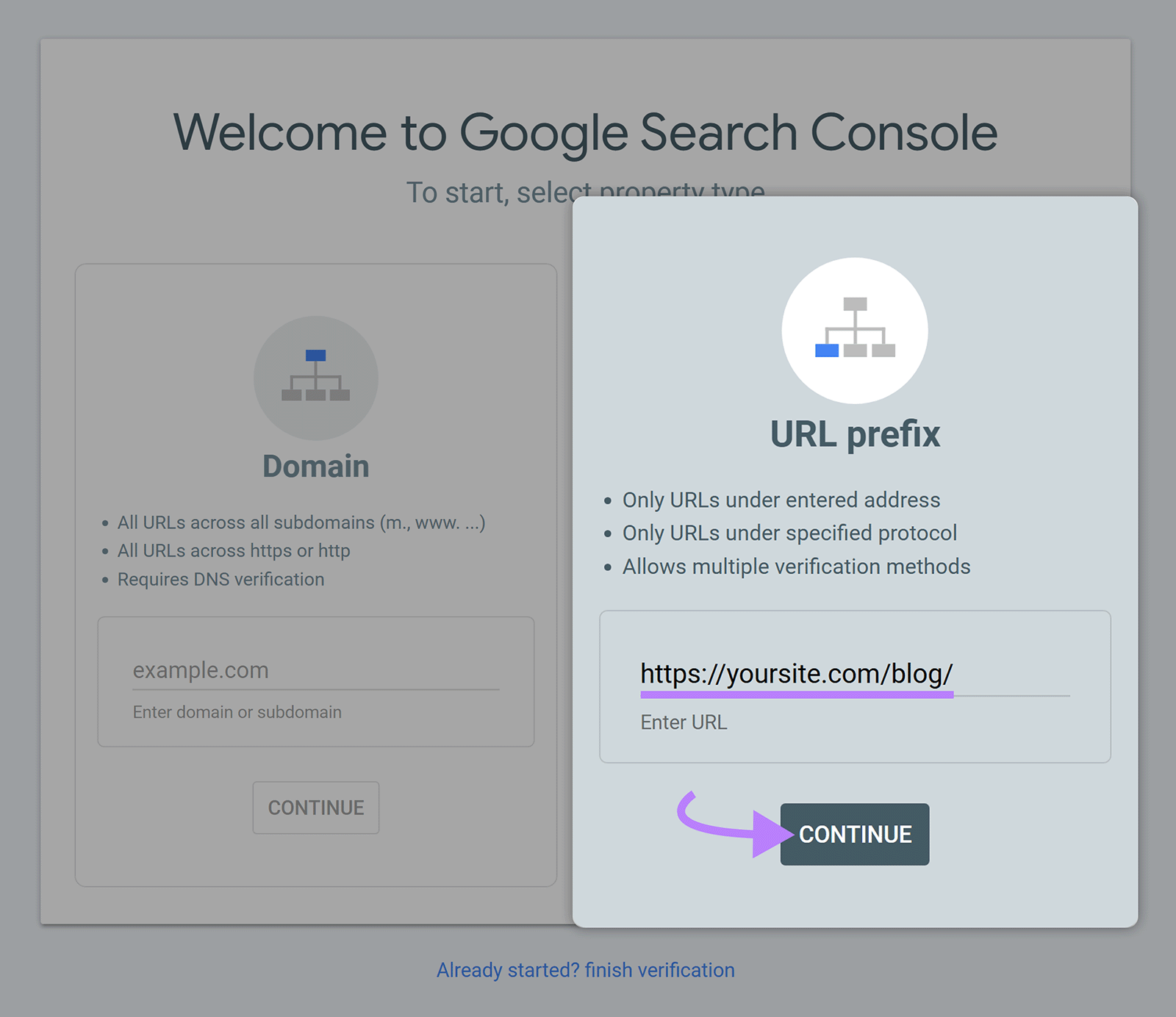URL prefix property card in Google Search Console showing a specific folder URL entered.