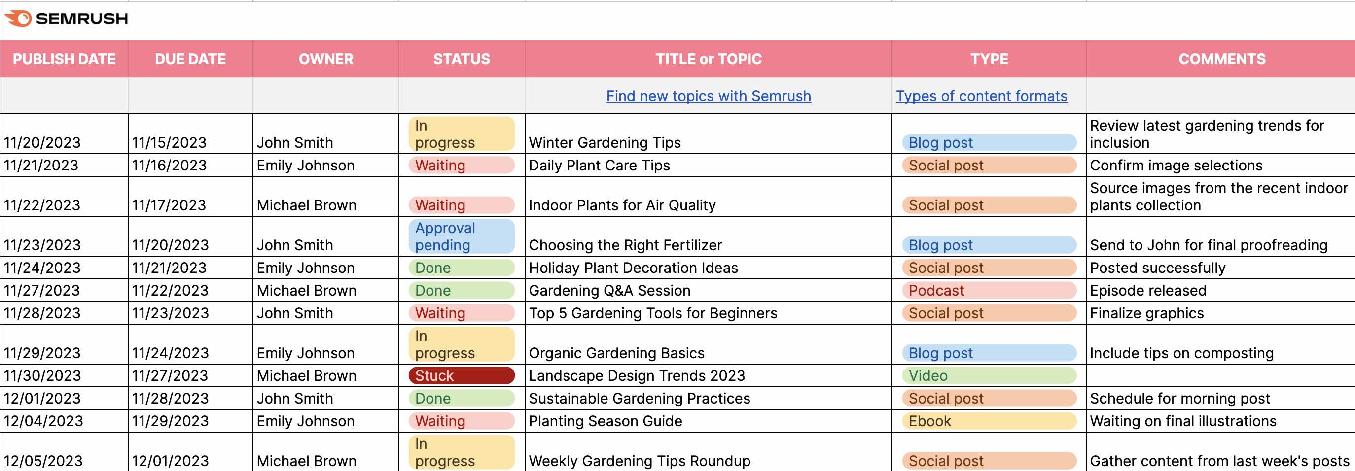 Modelo de calendário de marketing de conteúdo da Semrush
