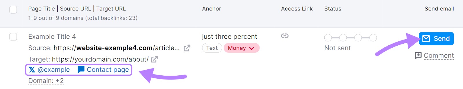 Comment envoyer des courriels à partir de l'outil Backlink Audit ?