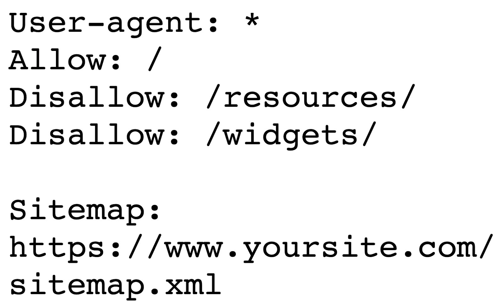 A robots.txt file showing which crawlers are allowed and disallowed.