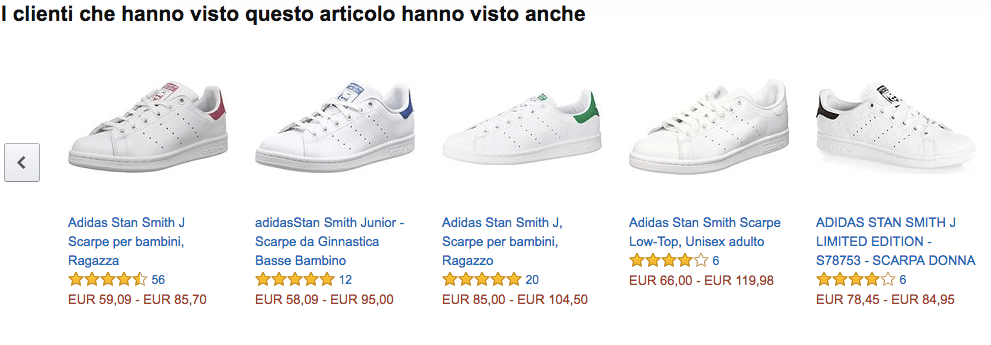 Consigli per e-commerce: Amazon sfrutta così i principi di Neuromarketing