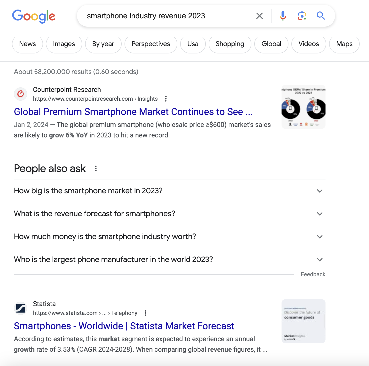 Uma seção da SERP do Google para a consulta "smartphone industry revenue 2023"
