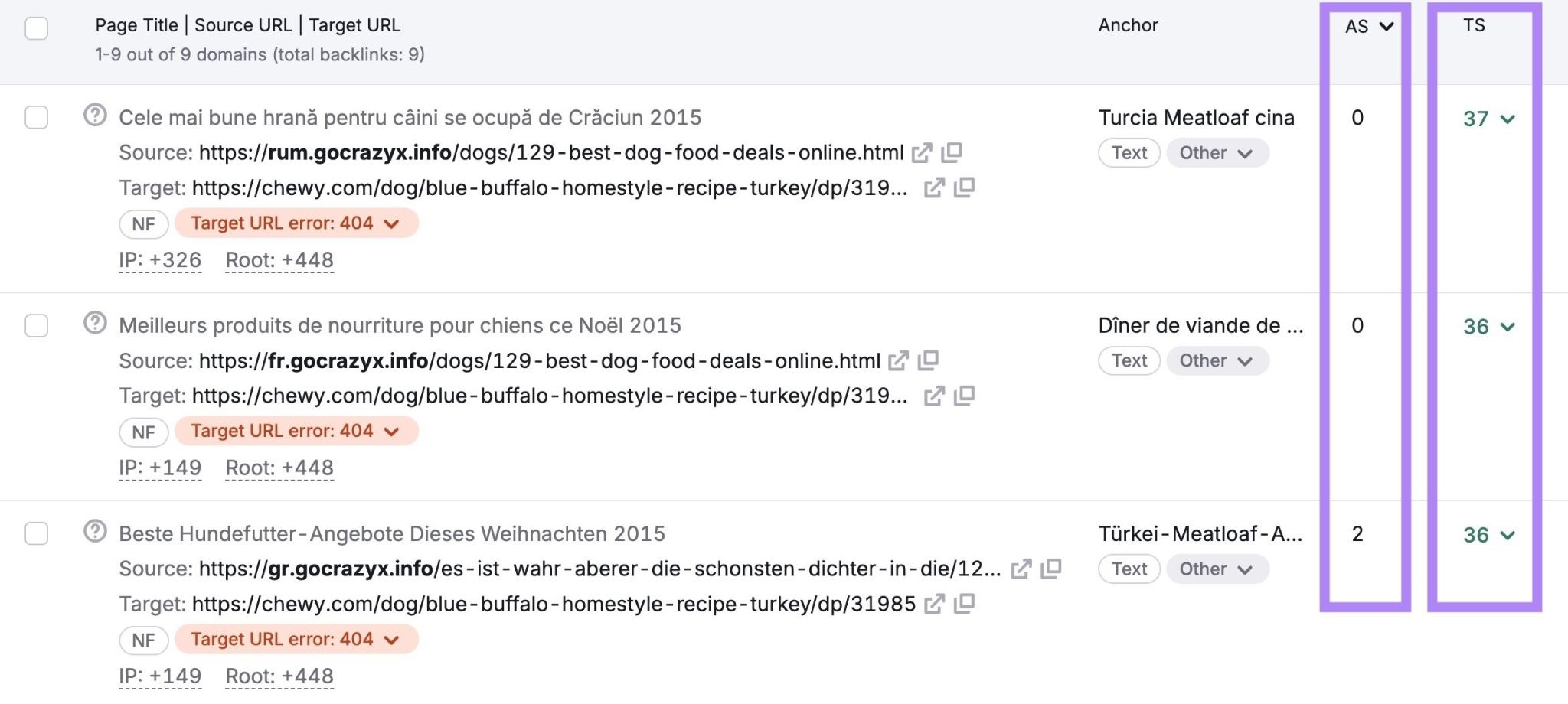 Active backlinks for a page on Backlink Audit with the "Authority Score" and "Toxicity Score" columns highlighted.
