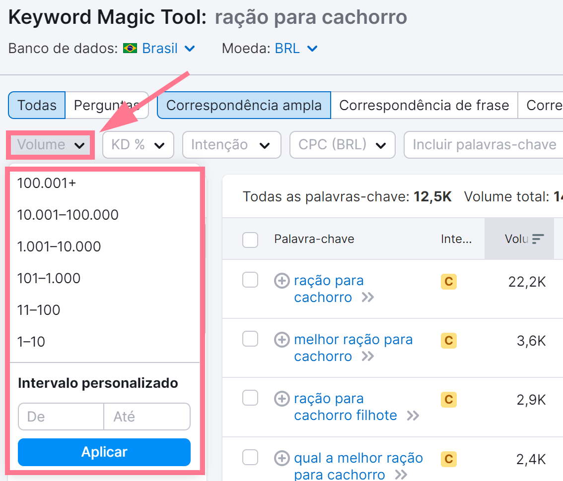 filtro de volume de pesquisa da palavra-chave