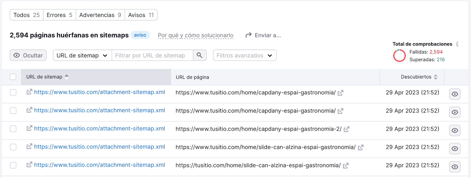 Análisis de errores en el sitemap con Auditoría del sitio de Semrush