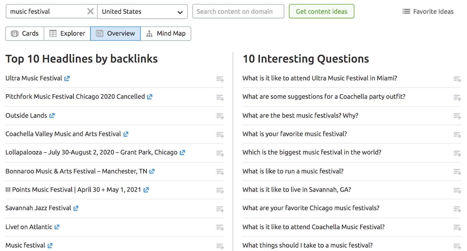 como expandir sua lista de palavras-chave Topic Research