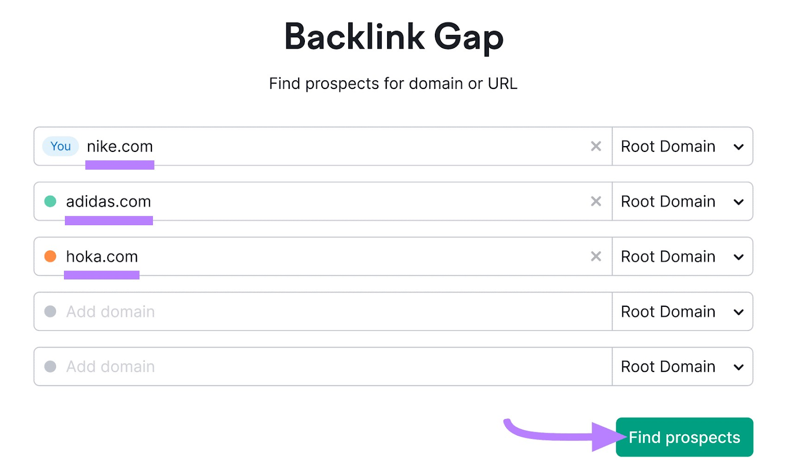 "nike.com", "adidas.com" y "hoka.com" introducidos en la búsqueda de Backlink Gap