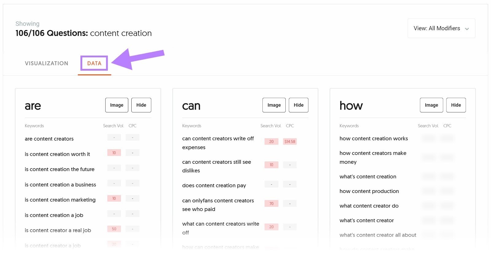 dados mostrados em uma lista