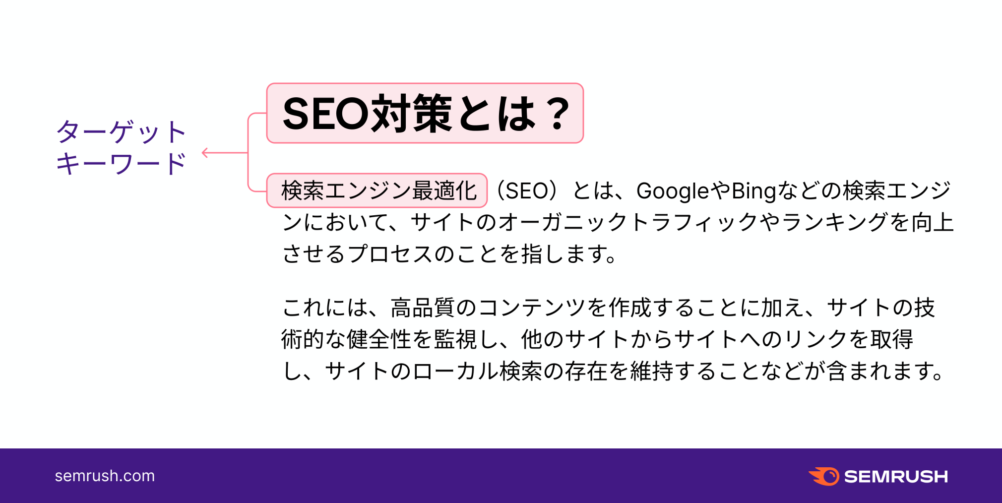 img-semblog