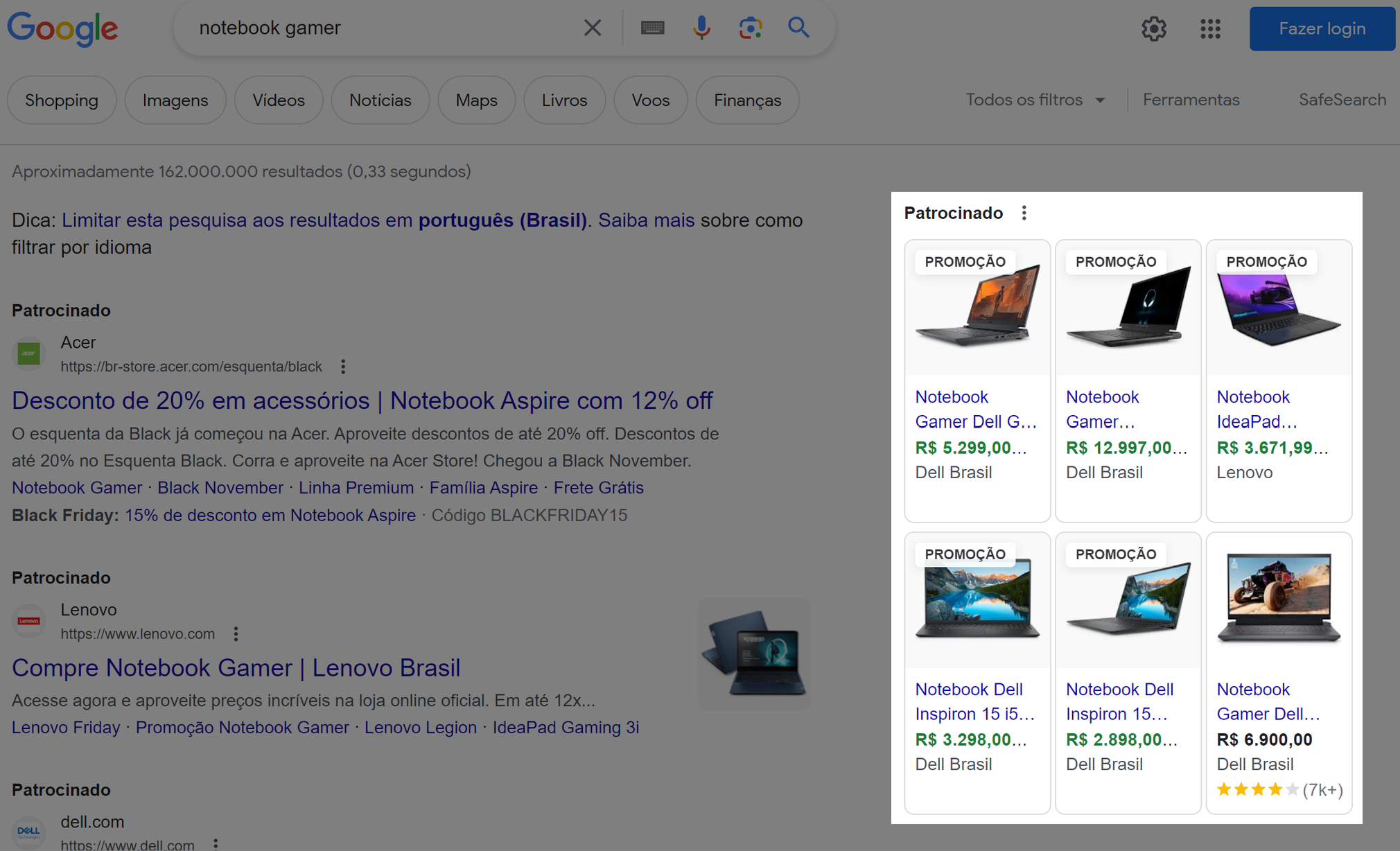 Anúncios do Google Shopping na SERP