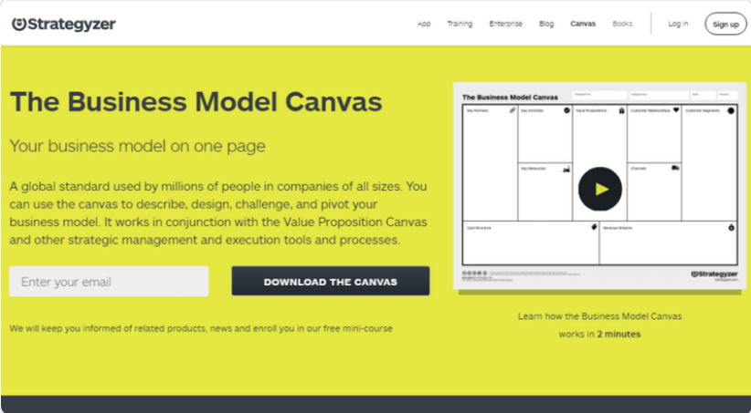 herramienta Strategyzer para crear el modelo Canvas