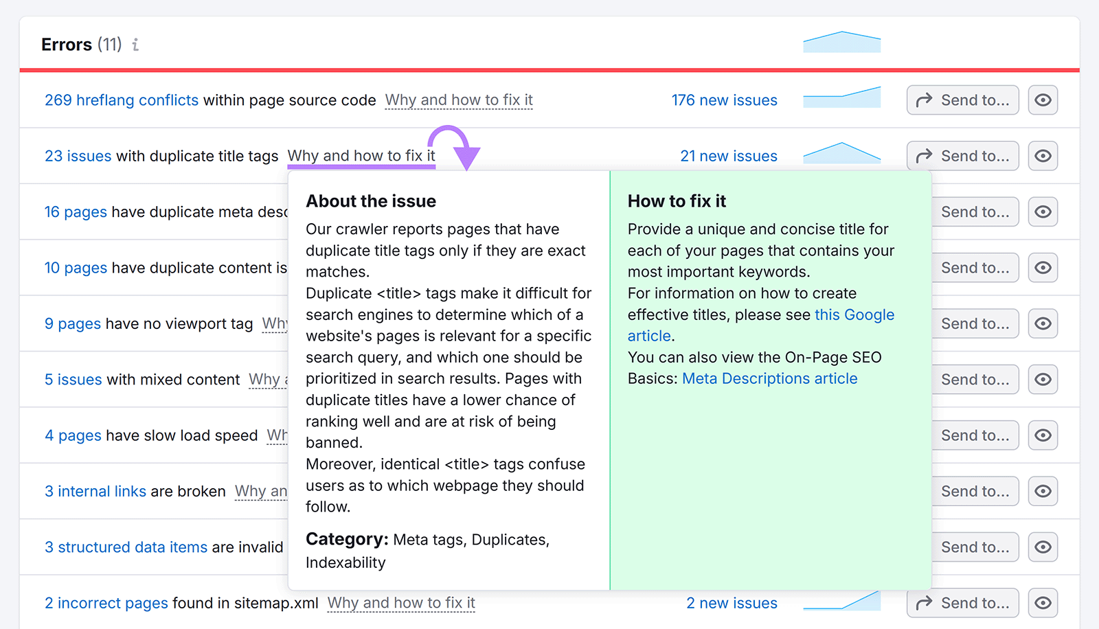 Why and how to fix it link clicked to reveal popup