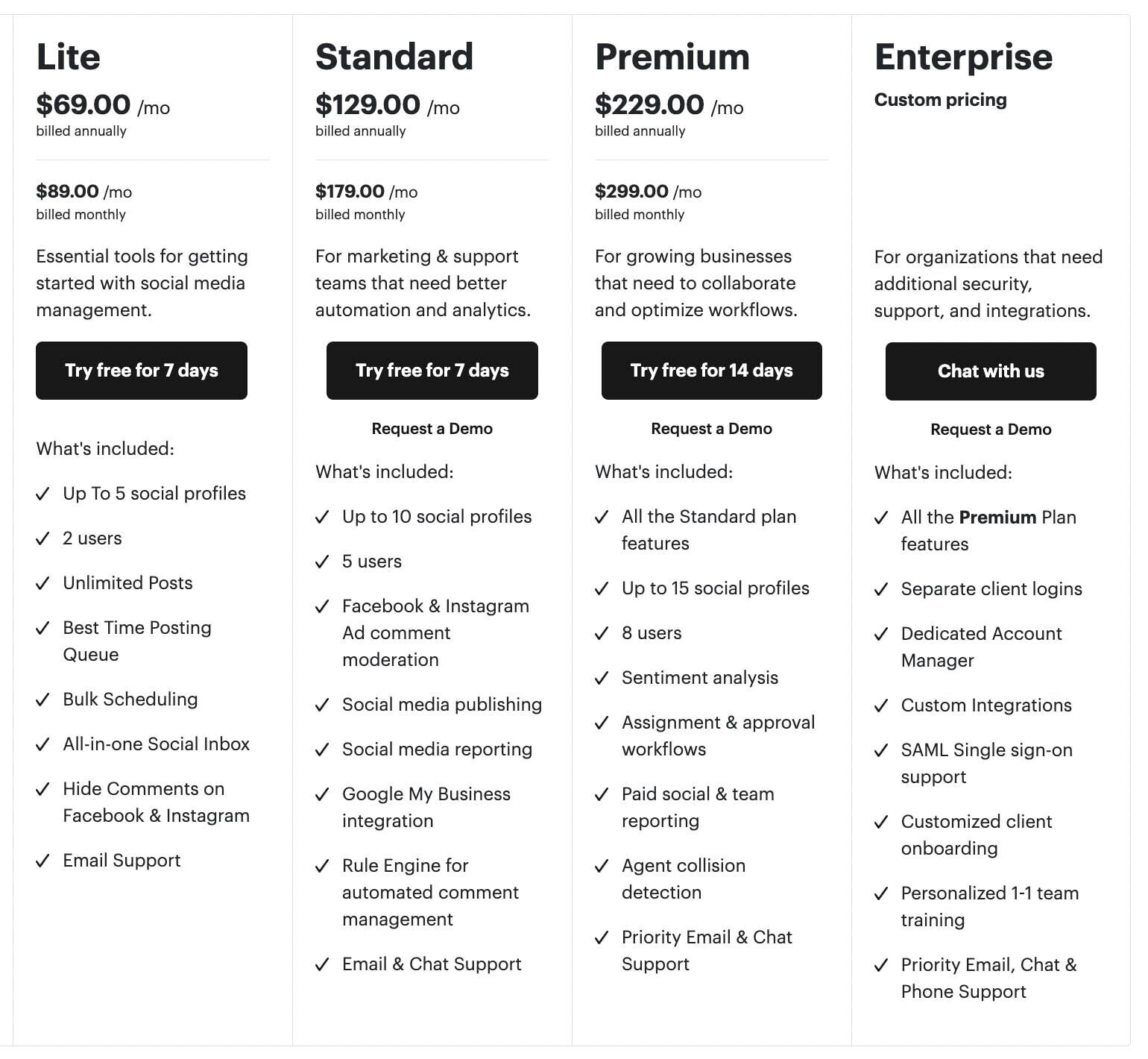 Precios de Statusbrew