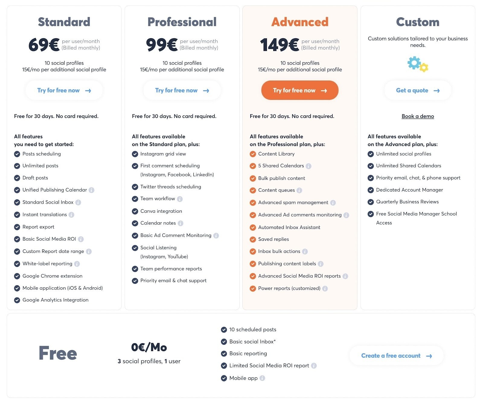 Precios de Agorapulse