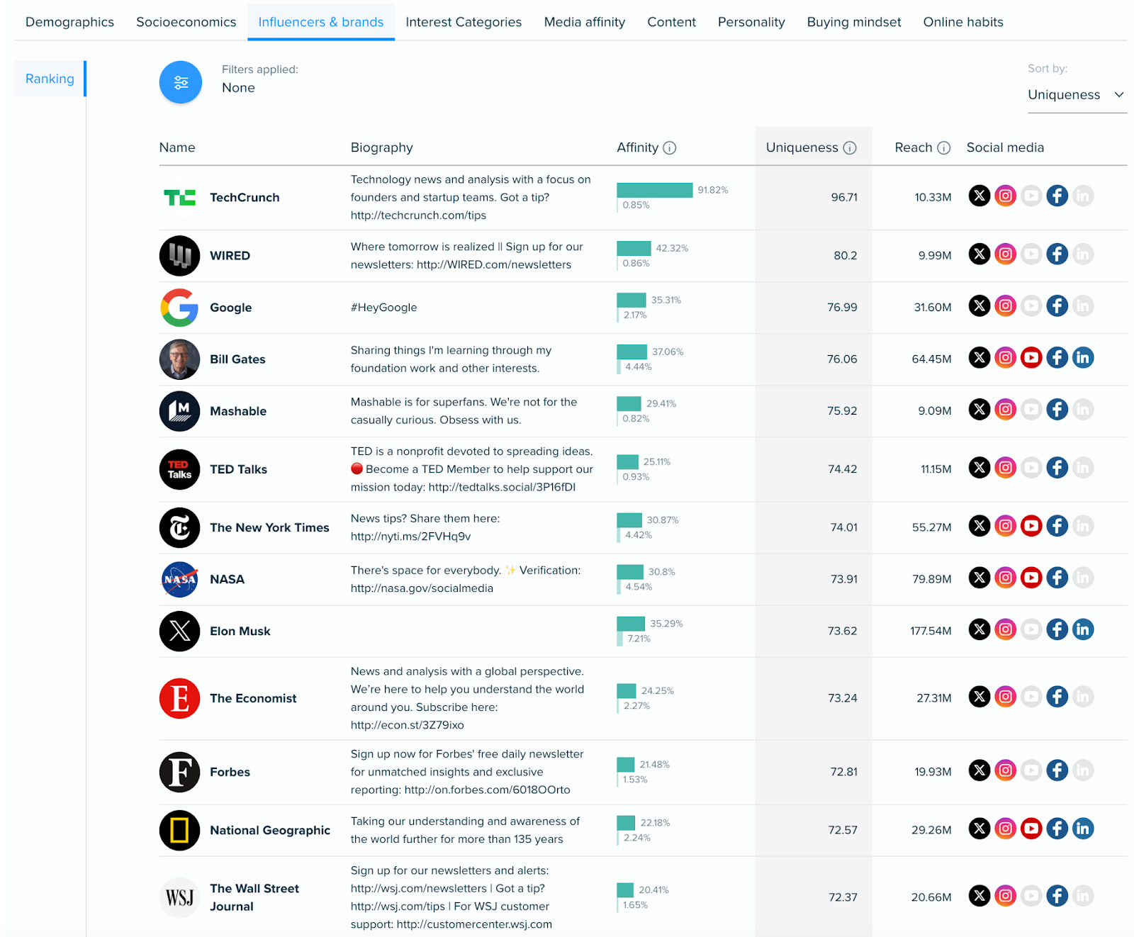 AD_4nXffcOh6vOvMbV95JFVL9K4N-3Zjan7ATc3bUzwfWlclg2gP6XKGXJ-ZNpMK_oLG97ffRC0dF5B9WKBQsdv0H1BXjmMHPRvTq8wSPXCAAkw5SN3Tjsk2N67MzMP1-mriqlLJt8-WAb7rOSgFdsHUgym0_QI?key=ugrHuhAp2XbVHQhTZBf-fg