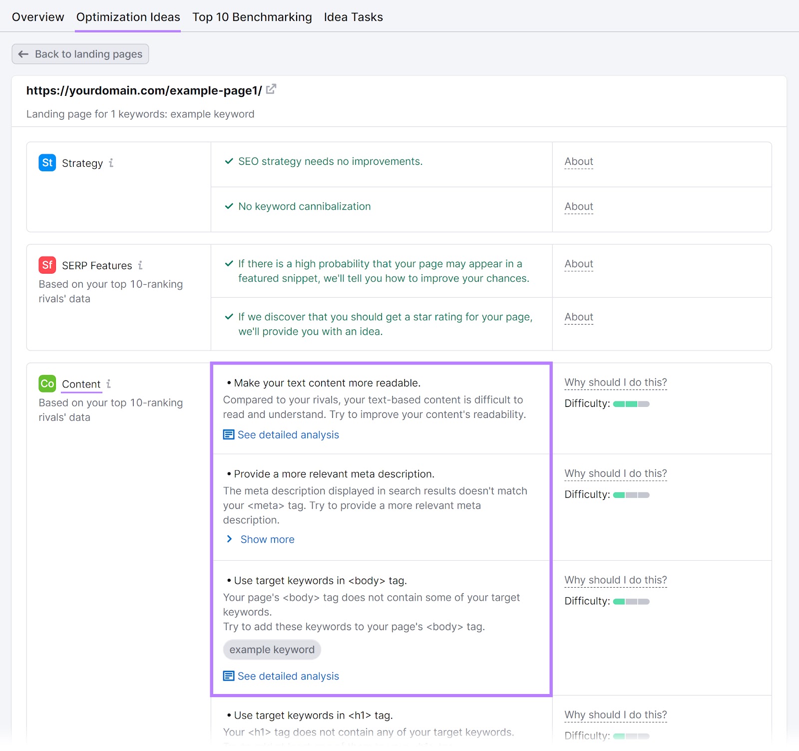 Pestaña "Ideas de optimización" de la herramienta de comprobación SEO en página, con los problemas de la sección "Contenido" resaltados.