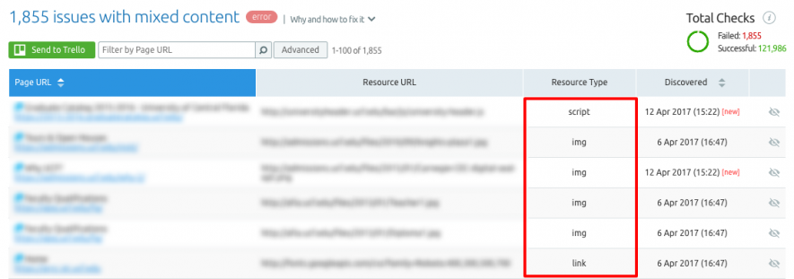 Come passare da HTTP ad HTTPS in sicurezza: attenzione ai contenuti misti
