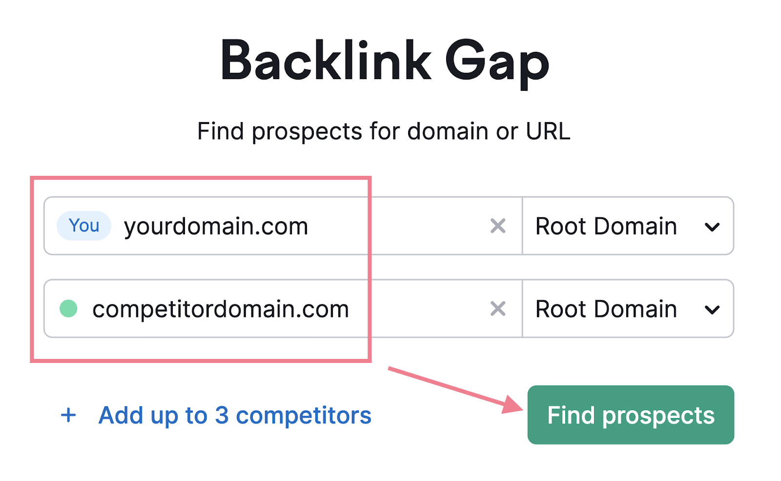 herramienta Backlink Gap
