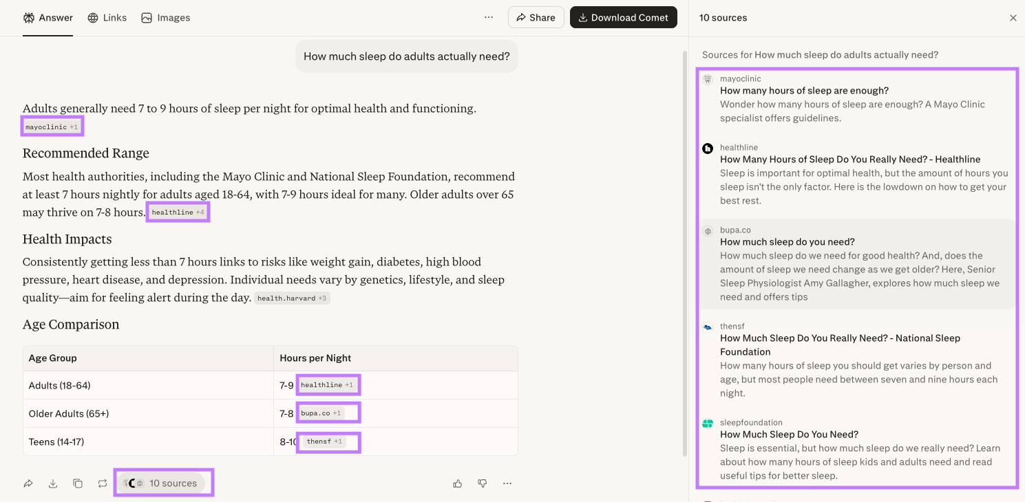 Screenshot of a Perplexity search result with numbered inline citations linked to a corresponding source list at the bottom of the page.