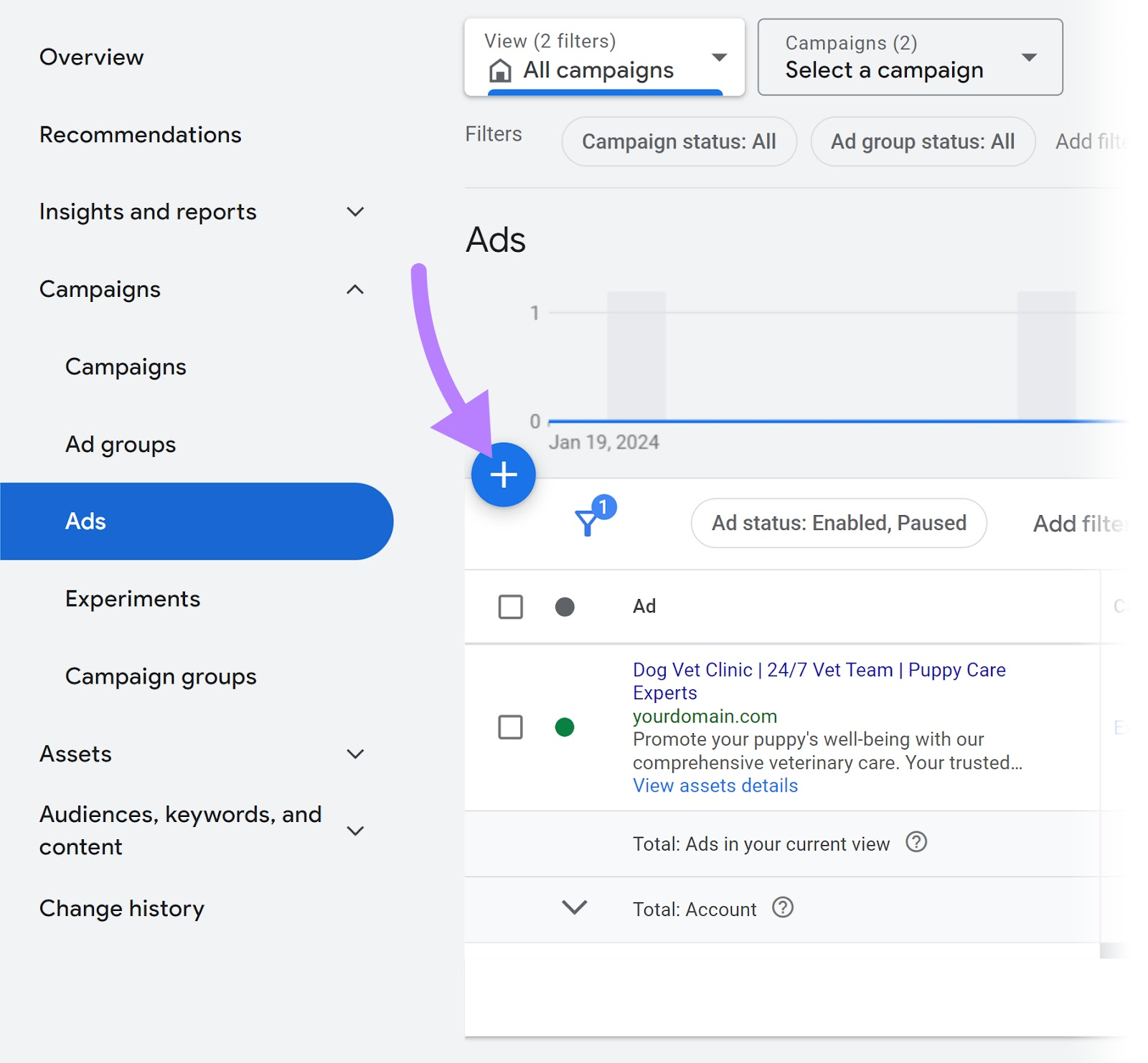 Press "+" at the top of the "Ads" table in Google Ads account