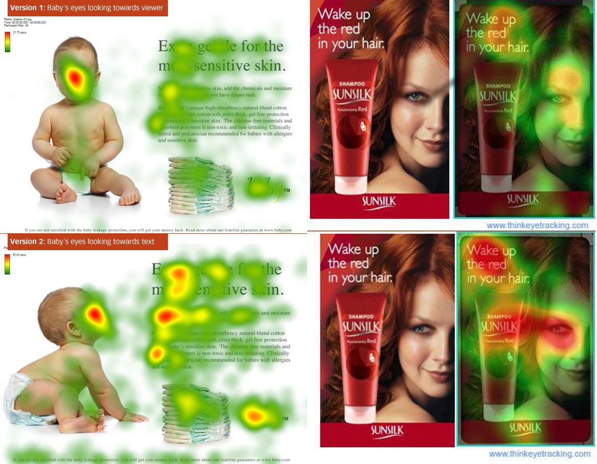 Neuromarketing: landingpage e eye tracking