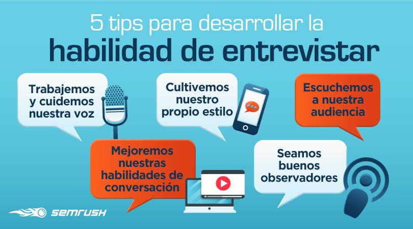 Tips para hacer entrevistas para tus medios sociales
