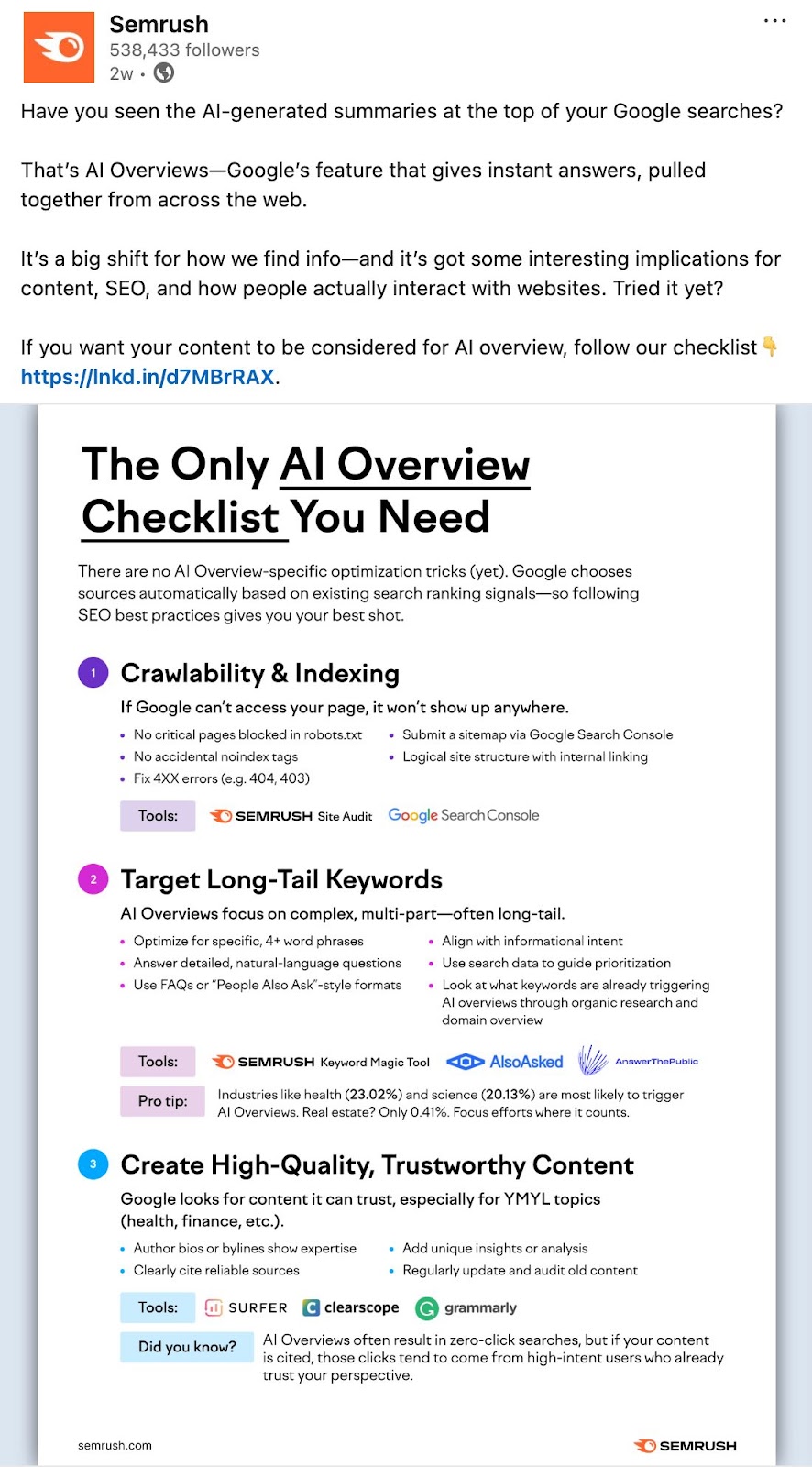 Social media post by Semrush on LinkedIn promoting a blog post along with a direct link to the full article.