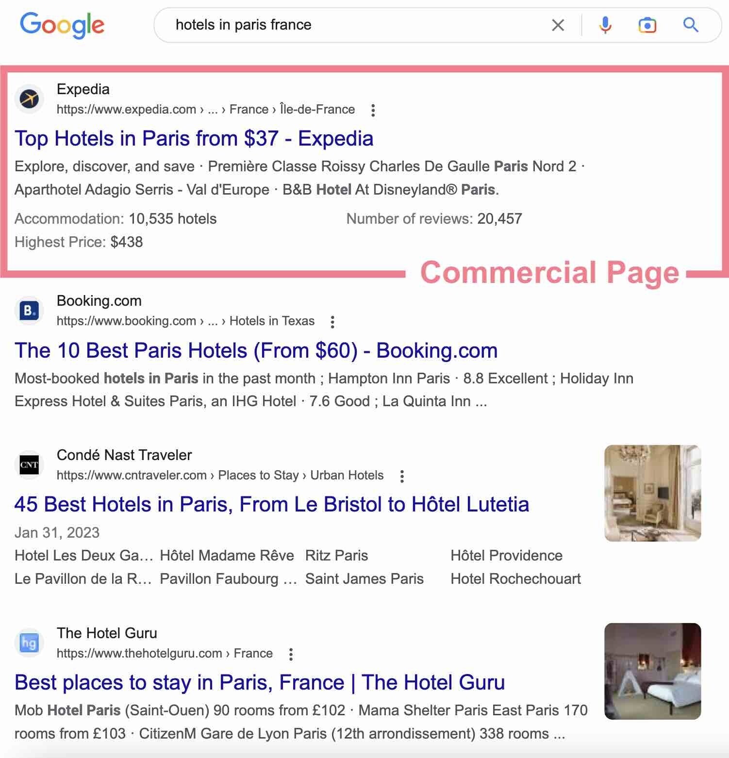 pagina comercial hoteles en París francia búsqueda google