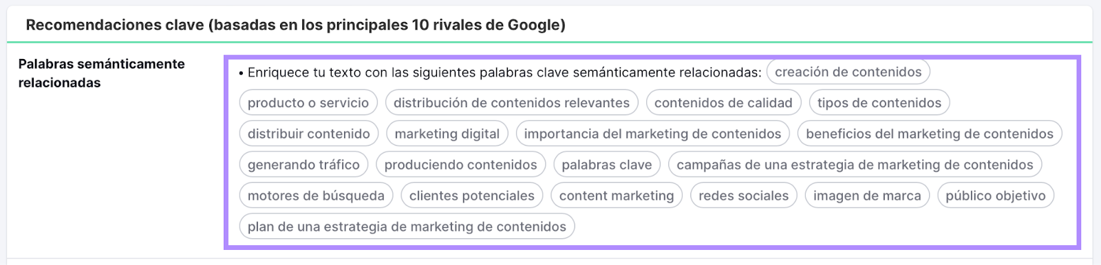 SEO Content Template de Semrush resultados