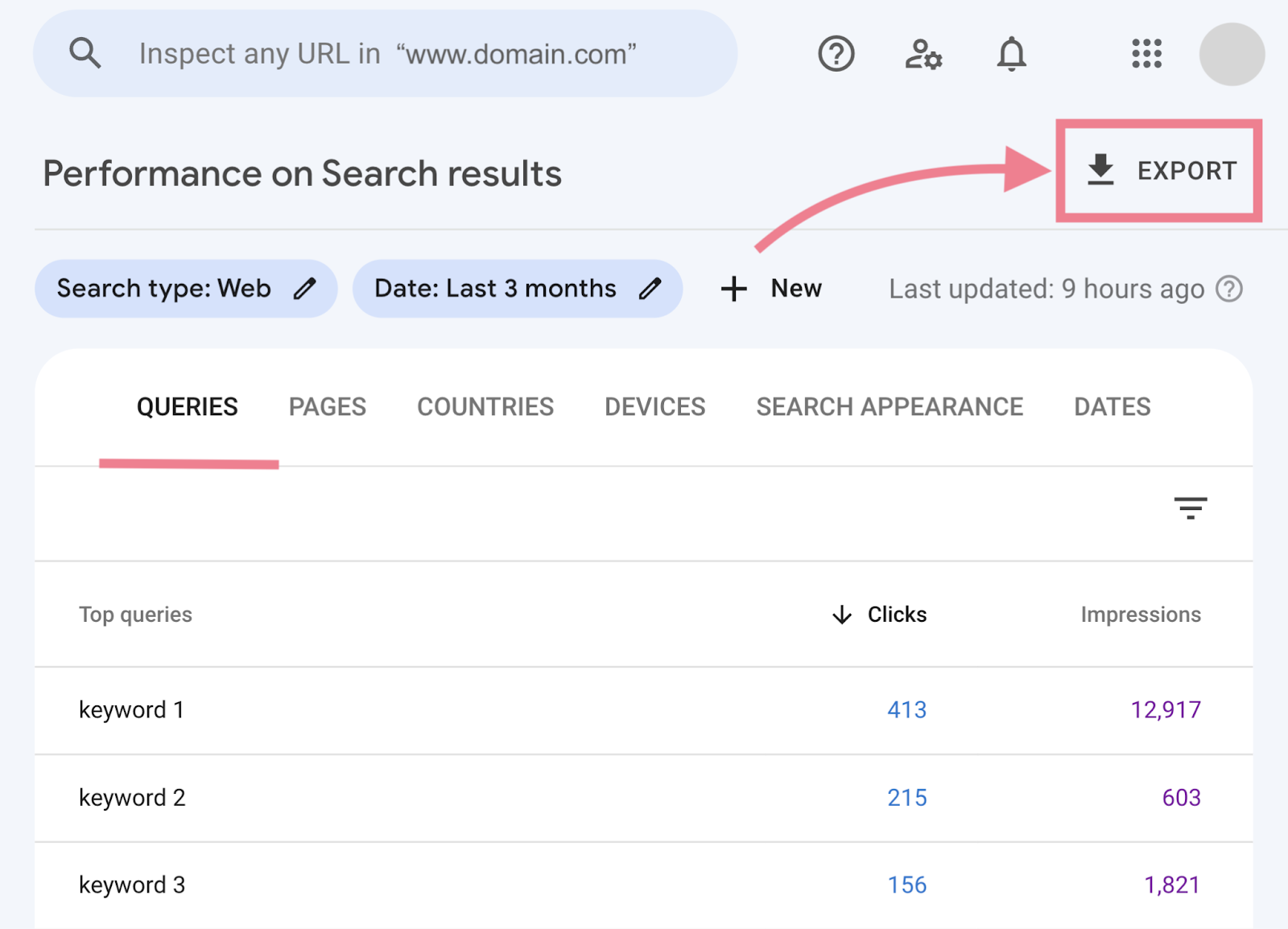 Botón "Permitir" resaltado