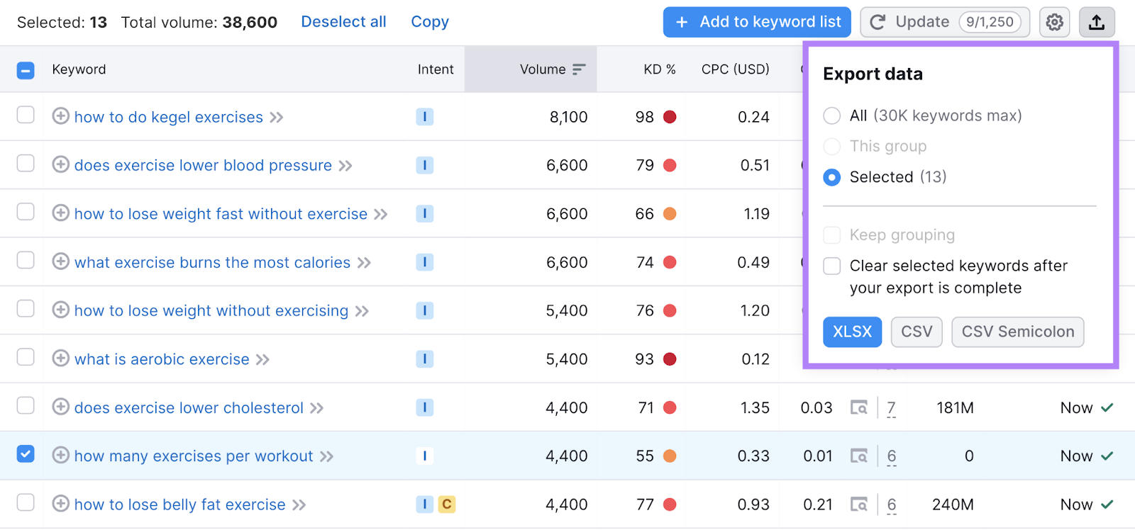 Exportfenster in der Keyword-Analytics für YouTube-App
