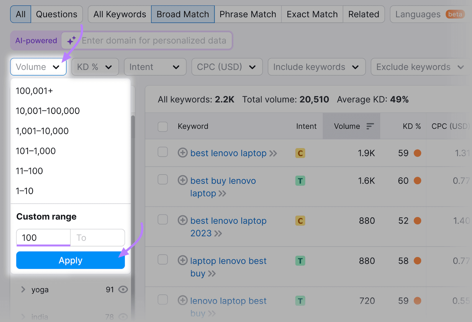Keyword Magic Tool interface with the "Volume" drop-down menu open, displaying a "Custom range" input field.