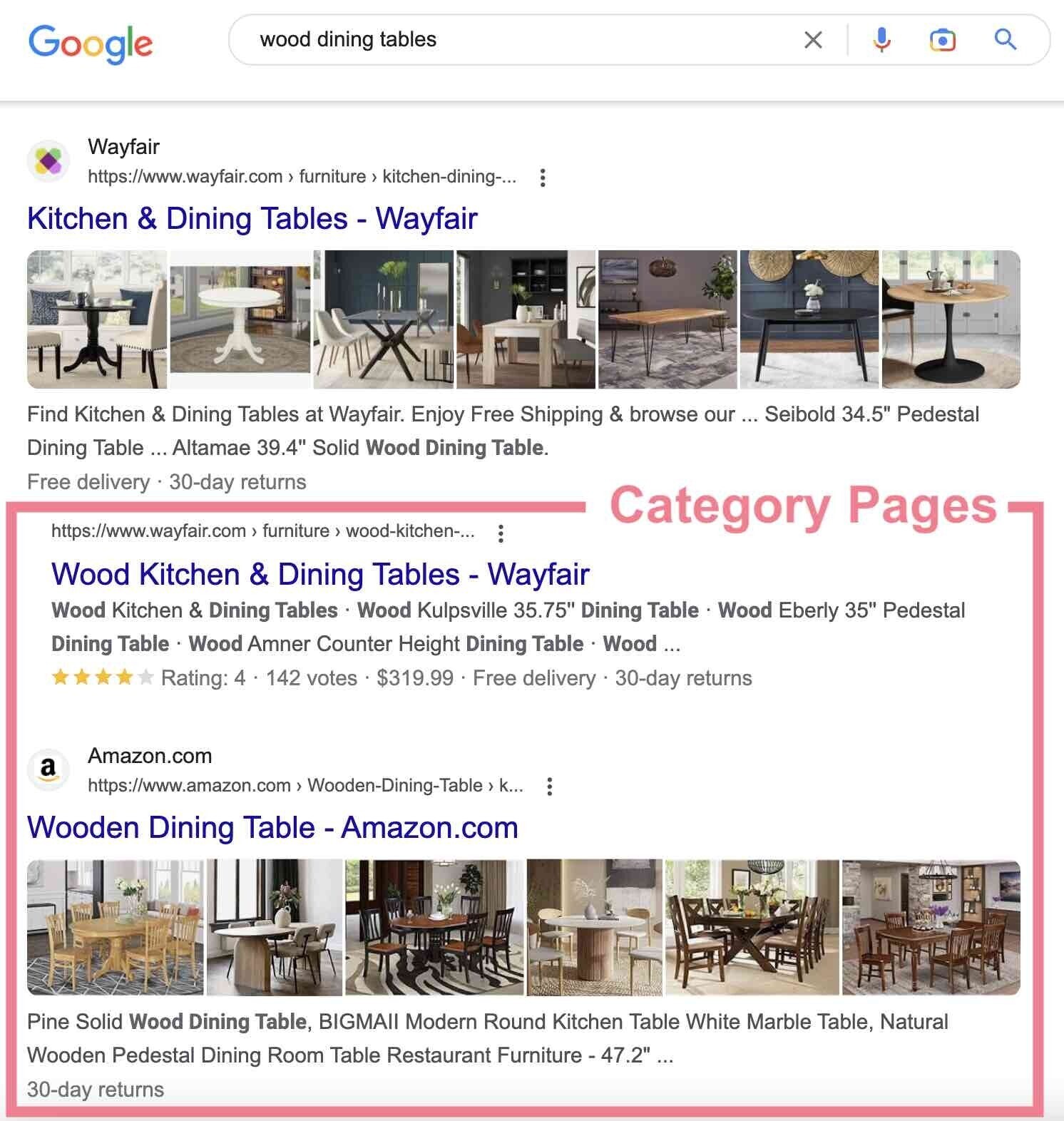 páginas de categoría destacadas en google SERP