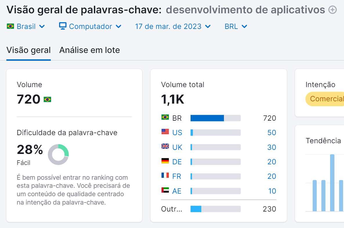 exemplo de palavra-chave
