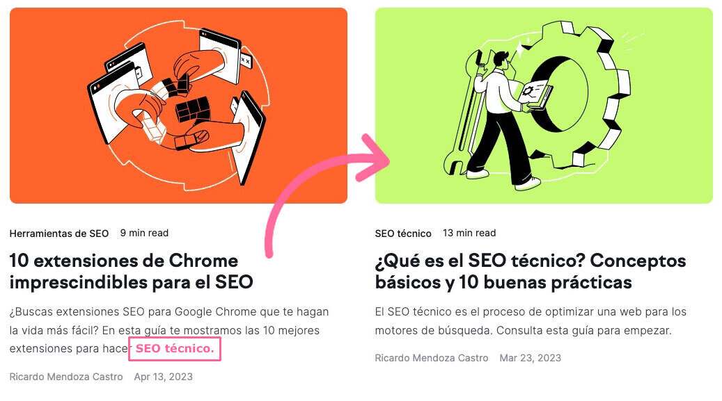 La Página 1 tiene un enlace interno a la Página 2