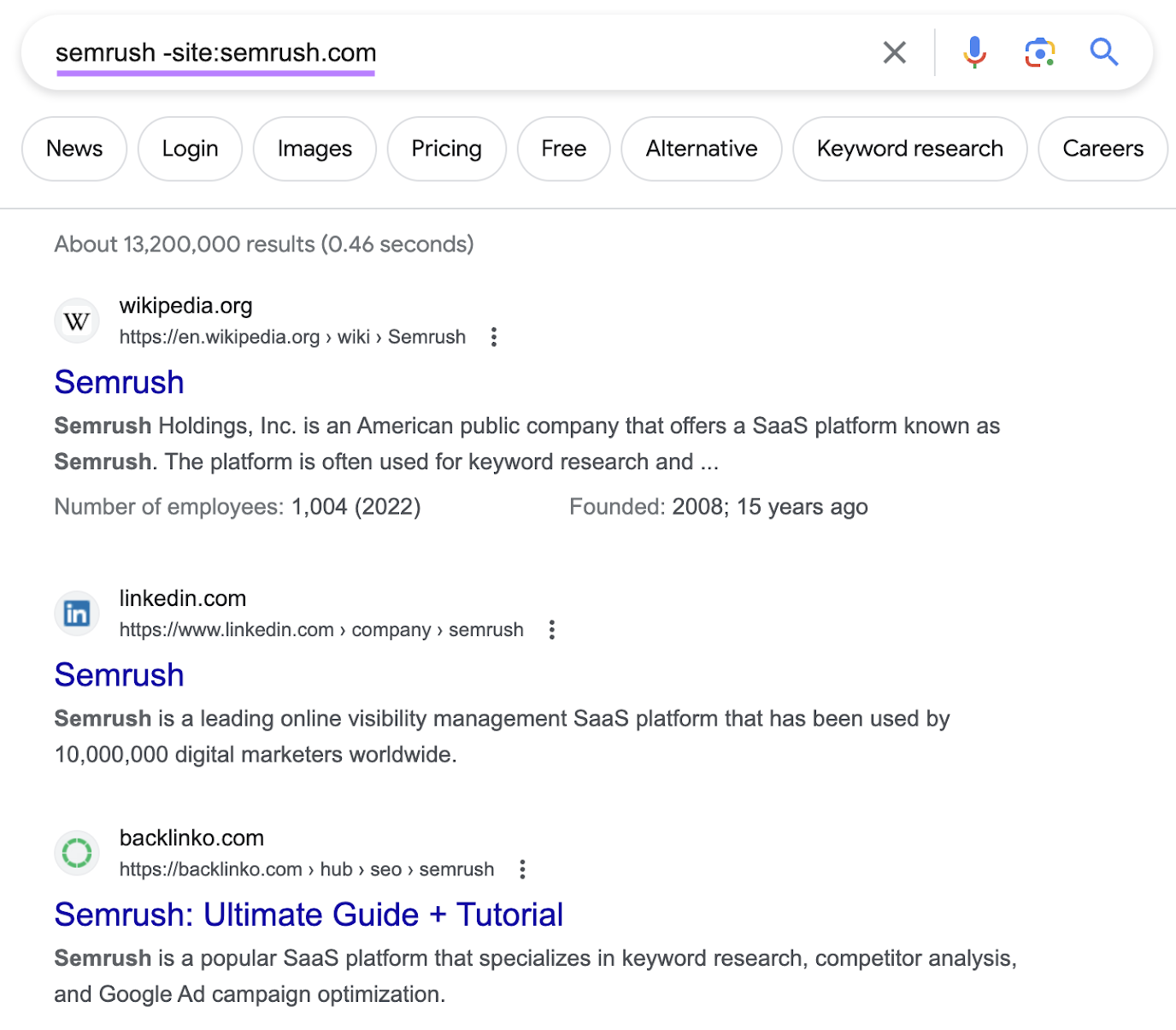 SERP de Google para la consulta "semrush-site:sr01.amztoolslab.com"