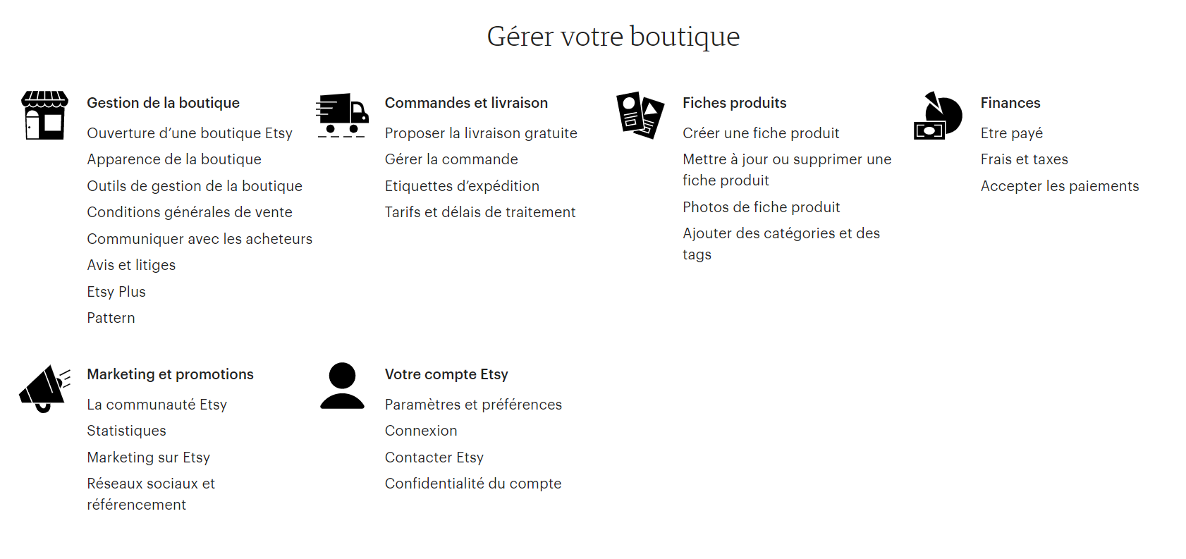 Etsy FAQ Gérer votre boutique