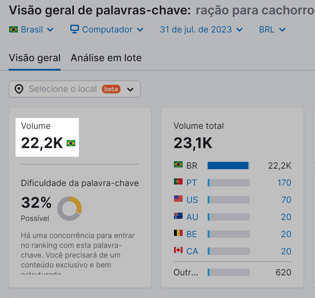 volume de pesquisa da palavra-chave na ferramenta visão geral de palavras-chave