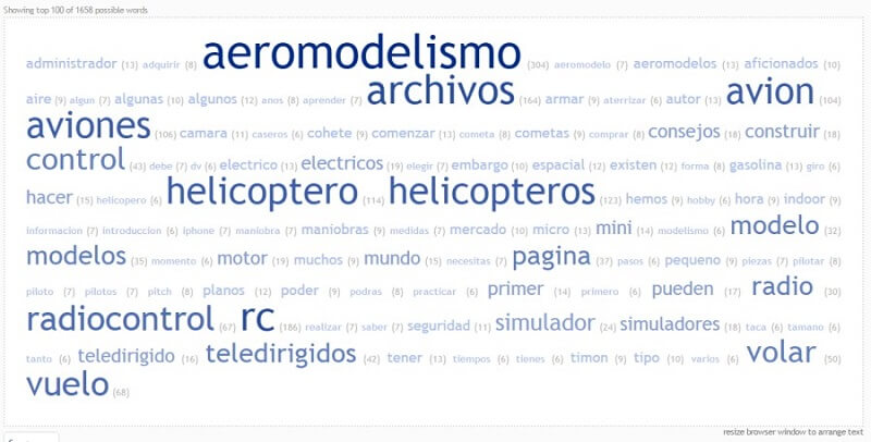 nube-palabras