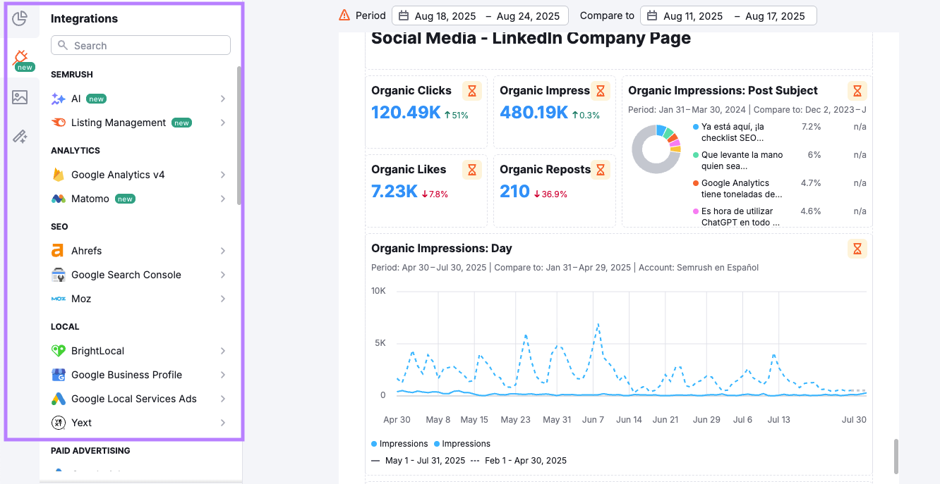 external integrations