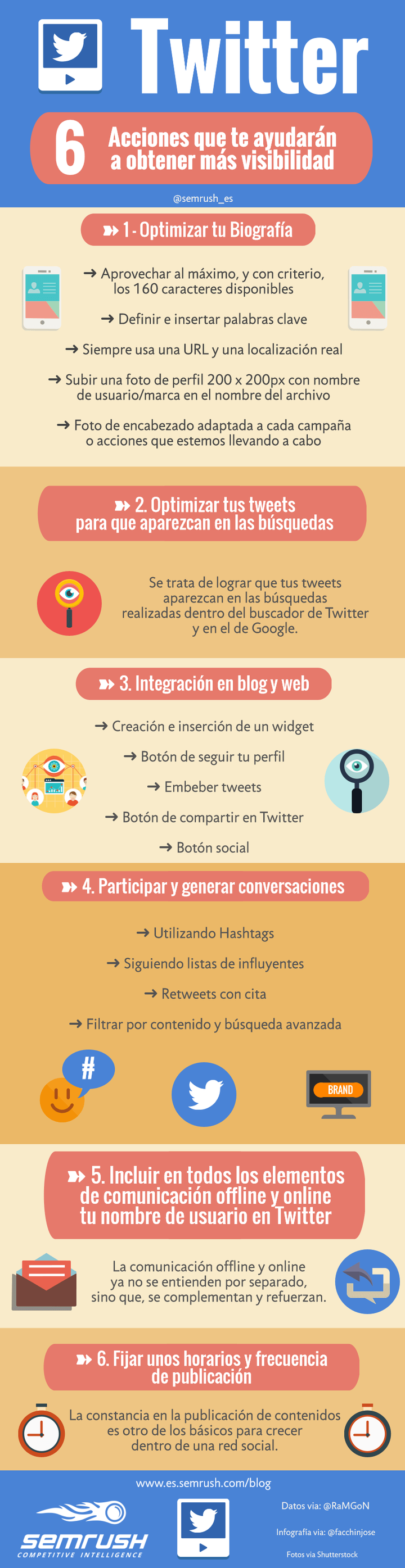¿Cómo conseguir más visibilidad en Twitter? #Infografía