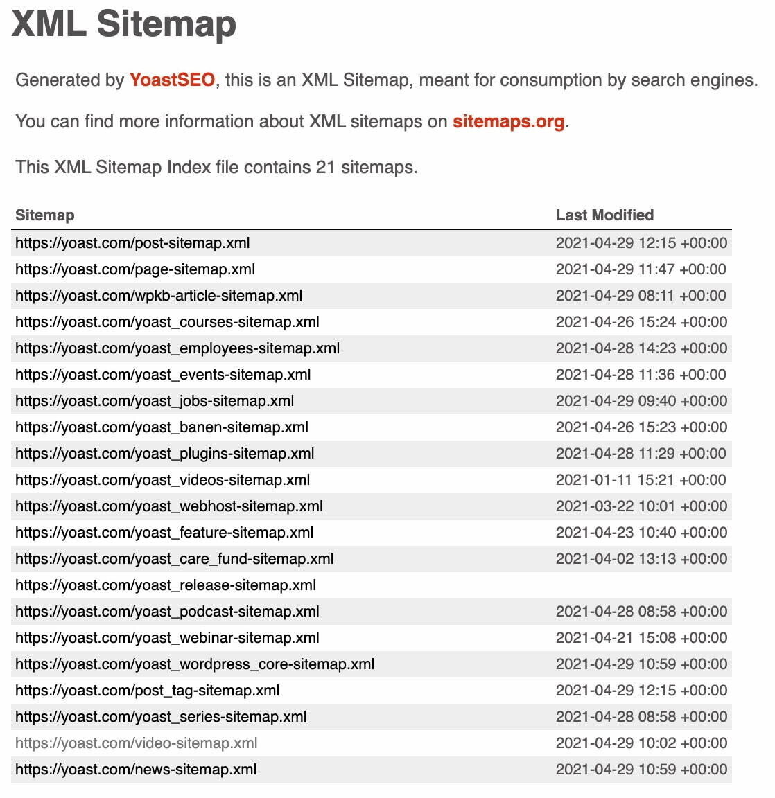 sitemap xml