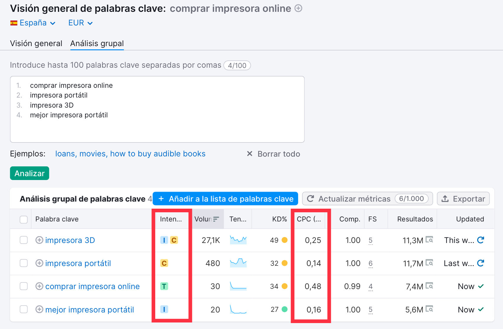 el CPC (coste por clic)
