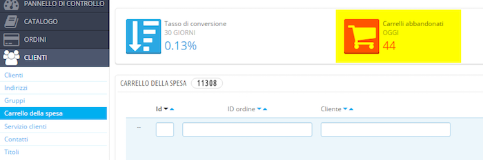 Modulo Prestashop per il controllo dei carrelli abbandonati