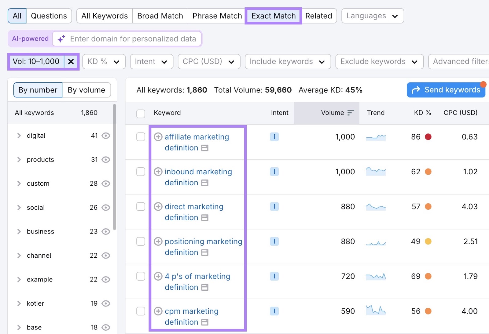 Keyword Magic Tool with volume and match filters applied to show relevant long-tail keywords to target for a programmatic SEO campaign.